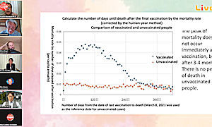 Japán halálozási arány grafikon